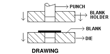 506_wire drawing.png